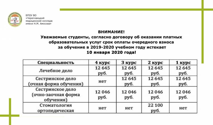 План пфо для медицинских колледжей 2022 2023