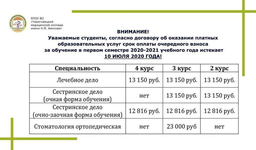 План работы с сиротами в колледже